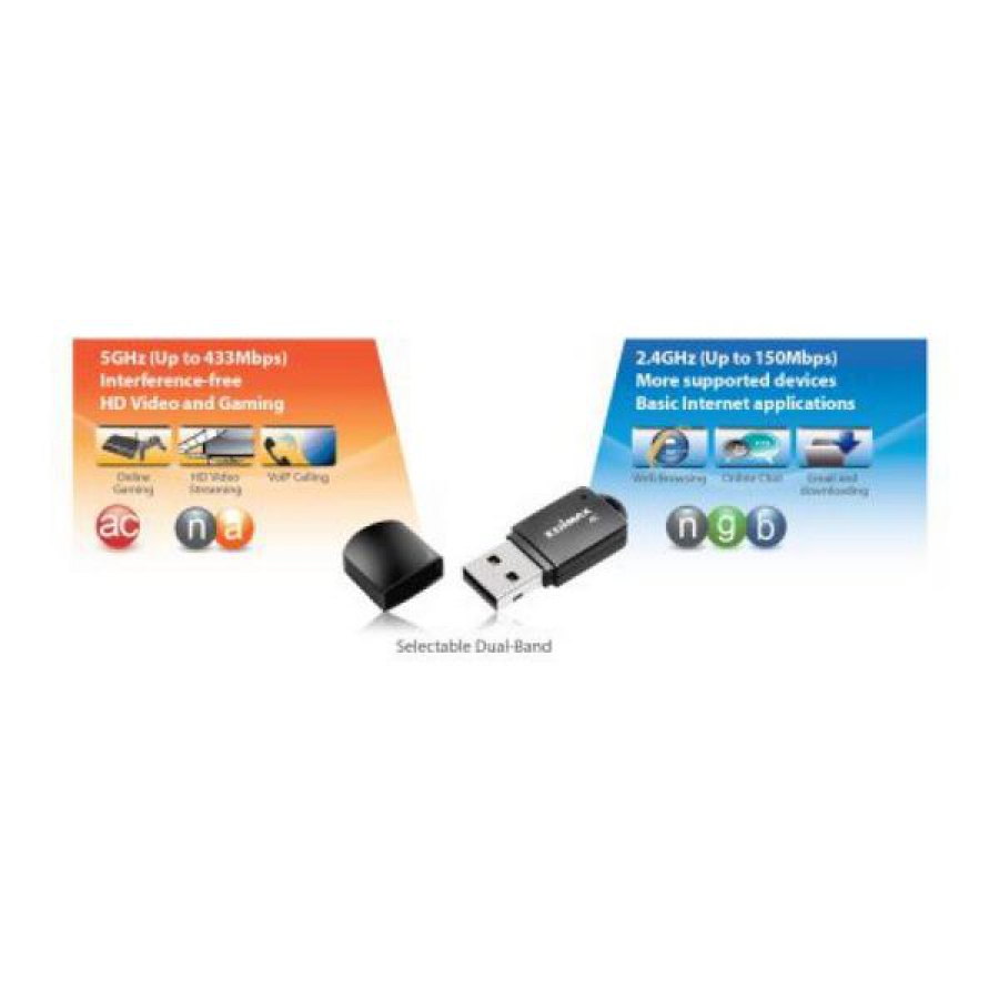Mini USB Wi-Fi adapter Edimax EW-7811UTC USB 2.0     image
